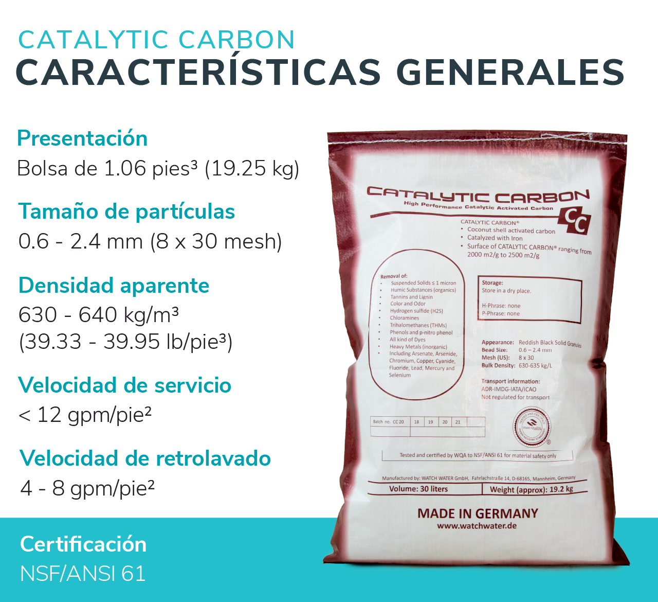 Tabla de condiciones de operación de Catalytic Carbon