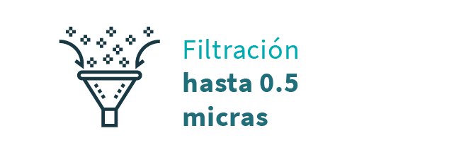 Crystolite filtra hasta 0,5 micras sin químicos