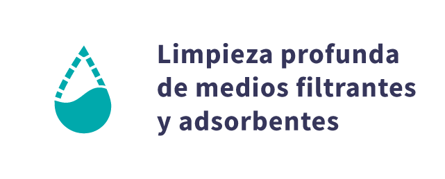 Oxydes-P es más eficiente que los oxidantes convencionales